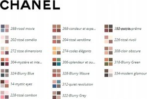 CHANEL LES 4 OMBRES OMBRE A PAUPIERES EFFETS MULTIPLES 328 BLURRY MAUVE 1,2G 3