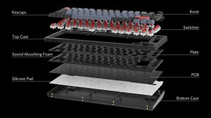 Keychron - V1 QMK Custom Mechanical Keyboard - Klawiatura mechaniczna Frosted Black Keychron K Pro Red Fully Assembled Knob 3