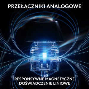 Klawiatura Logitech G PRO X TKL Rapid  (920-013233) 2