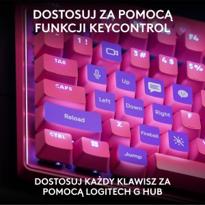 Klawiatura Logitech G PRO X TKL Rapid  (920-013253) 5