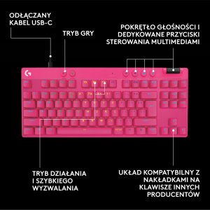 Klawiatura Logitech G PRO X TKL Rapid  (920-013253) 7