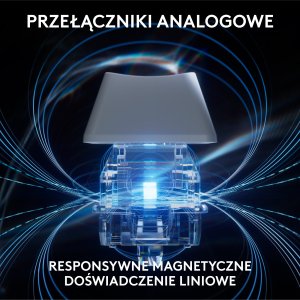 Klawiatura Logitech G PRO X TKL Rapid  (920-013242) 2