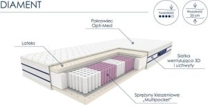 Materac kieszeniowy DIAMENT 90x200 opti-med 2