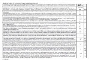 Hood Kaiser EA 546 W Eco 6