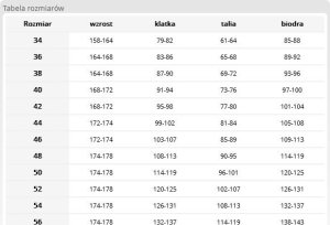 LH-WESPE-T - Spodnie ochronne do pasa WESPE damskie 6 kieszeni idealne dla monterek i innych służb porządkowych końcówki tkanina splot twill 86% poliester 14% bawełna o gramaturze 300 g/m2 44 10