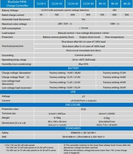 Victron Energy Victron Energy BlueSolar PWM-LCD&USB 48V-20A 2