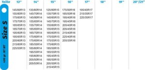 Łańcuchy śniegowe tekstylne Isse Easy Sock rozmiar S EN16662-1-2020 ONORM 5121- 2021 2 szt. 2