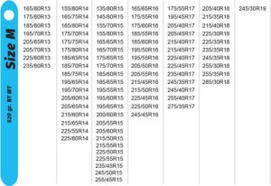 Łańcuchy śniegowe tekstylne Isse Easy Sock rozmiar M EN16662-1-2020 ONORM 5121- 2021 2 szt. 2