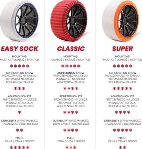 Łańcuchy śniegowe tekstylne Isse Easy Sock rozmiar L EN16662-1-2020 ONORM 5121- 2021 2 szt. 6