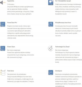 Zmywarka Whirlpool Zmywarka WFO 3P31 PL X 6