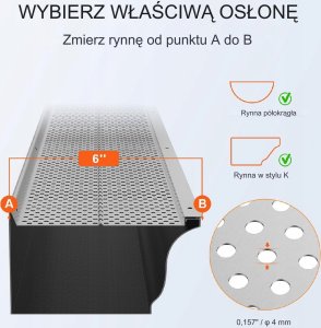 Osłonna Rynny 52 Elementy 4