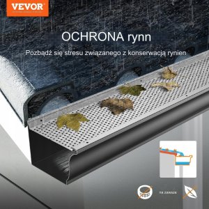 Osłonna Rynny 52 Elementy 5