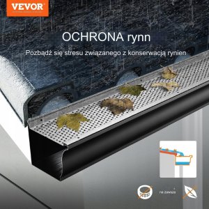 Osłonna Rynny 52 Elementy 4