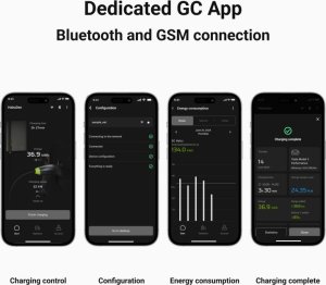 ŁADOWARKA EV Wallbox Green Cell HabuDen EVGC021B2250 22kW TYPE 2 5M GC App NFC BT Wi-Fi 8