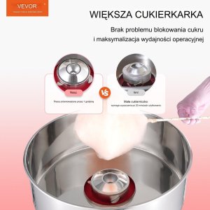 Elektryczna Maszyna do Waty Cukrowej 7