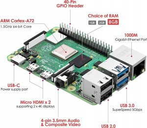 Zestaw STUUC Raspberry Pi 4 8GB RAM karta pamięci 32GB model B (8G + 32G) 2