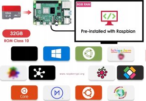 Zestaw STUUC Raspberry Pi 4 8GB RAM karta pamięci 32GB model B (8G + 32G) 4
