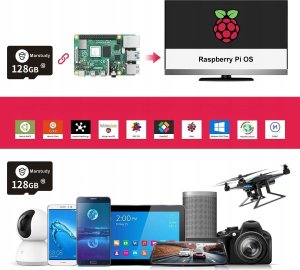 Marstudy Raspberry Pi 5 zestaw startowy edycja 128 GB 8 GB RAM nowy 2024 2