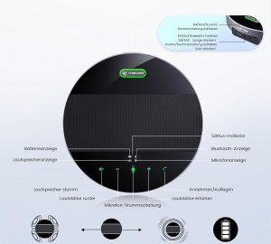 ZESTAW TONGVEO All-in-1 system kamer do wideokonferencij mikrofon 1080p 4