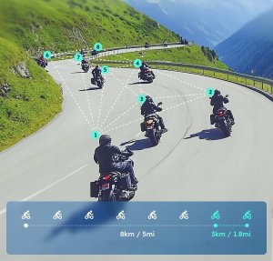 Zestaw słuchawkowy motocyklowy ASMAX S1 do kasku Bluetooth mesh interkom 6