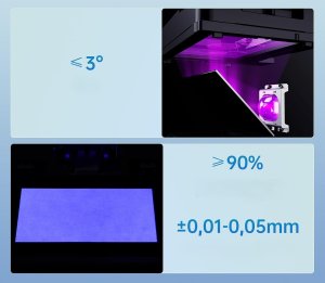 ANYCUBIC Photon Mono M7 drukarka 3D 14K 10,1"150 mm/h 223x126x230 mm nowa 7