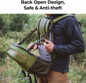 Plecak fotograficzny 20L K&F Concept Beta V2 8