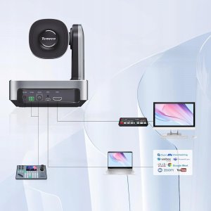 Tenveo VL11H Kamera konferencyjna internetowa PTZ 11xzoom 1080 60FPS msze 4
