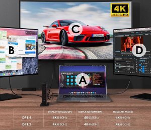 Stacja dokująca WAVLINK potrójna do laptopa 4K60Hz100W M1 M2 M3 Mac Windows 3