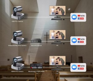 Tenveo VL12U Kamera internetowa strumieniowa 4K PTZ konferencyjna 12xzoom 3