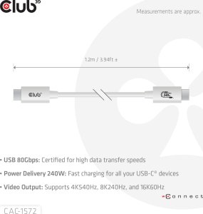 Kabel USB Club 3D USB-C - USB-C 1.2 m Biały (CAC-1572) 3