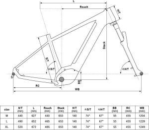 Kellys TYGON R10 AIR P 29" 725Wh 95Nm Wybierz rozmiar ramy: XL, Wybierz kolor: Magic Green 4