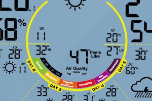 STACJA POGODOWA WS 60WH APP BIAŁA (TUYA SMART, WI-FI) 6