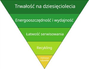 Numatic HET160 Hetty 13