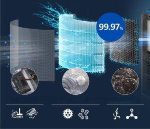 Oczyszczacz powietrza Philips 3400 (AC3421/13) 4