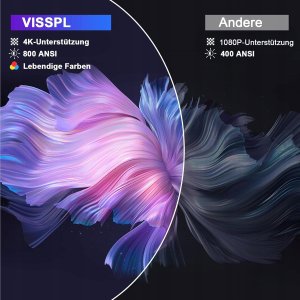 Projektor VISSPL Smart Beamer 4K 28000l WiFi6 Bluetooth kino domowe 4K 2024 7