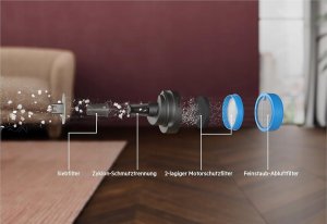 AEG Odkurzacz pionowy 6000/103 000obr./min/175 000dPa bezprzewodowy 40min 3