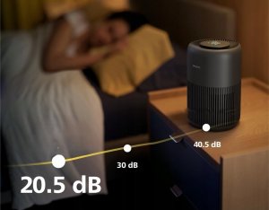 Oczyszczacz powietrza Philips AC0951/13 3