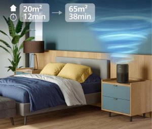 Oczyszczacz powietrza Philips AC0951/13 5