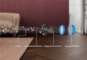AEG Seria 6000 odkurzacz pionowy bezprzewodowy 50 min 21,6 V nowy 2024 12
