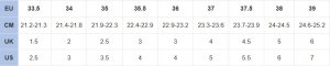 Joma Joma FS Reactive 2501 IN FSS2501IN Czarne 44,5 6