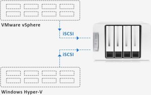 TERRAMASTER F4-223 4Bay pamięć NAS procesor dwurdzeniowym N4505 4 GB DDR4 4