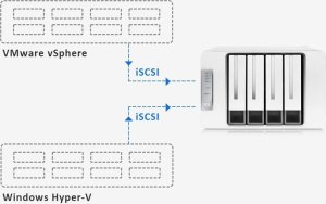 TERRAMASTER F4-423 4 Bay wysokowydajna obudowa NAS serwer pamięć sieciowa 5