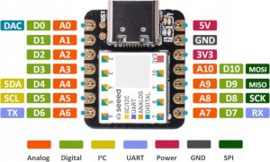 Seeed Studio Seeeduino Xiao SAMD21 ARM Cortex M0+ modulis 7