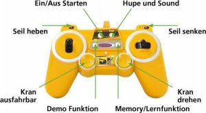 Jamara Mercedes Arocs 8