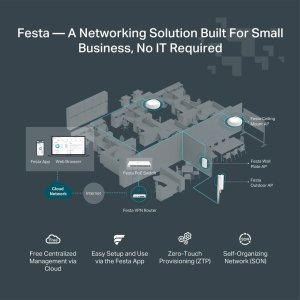 Router TP-Link Festa FR365 7