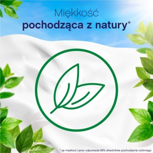Płyn do płukania Lenor PerfumeTherapy DiamondFigs & LotusWater 1.85L 3
