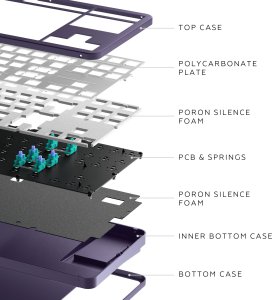 Klawiatura Dark Project ALU87A Violet G3Ms Sapphire (DPKB_VIOLET_ 87_ANSI) 4