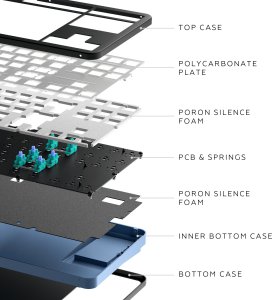 Klawiatura Dark Project ALU87A Midnight G3MS Zircon (DPKB_MIDNIGHT_87_ANSI) 4