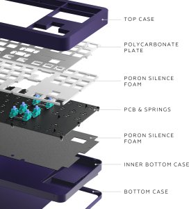 Klawiatura Dark Project ALU87B Celestial G3MS Voidstone (DPKB_CELESTIAL_87_ANSI) 4