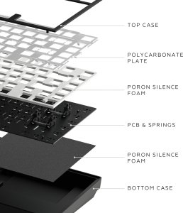 Klawiatura Dark Project ALU81A Terra Nostra G3Ms Moonstone (DPKB_NOSTRA_81_ANSI_BLACK) 4
